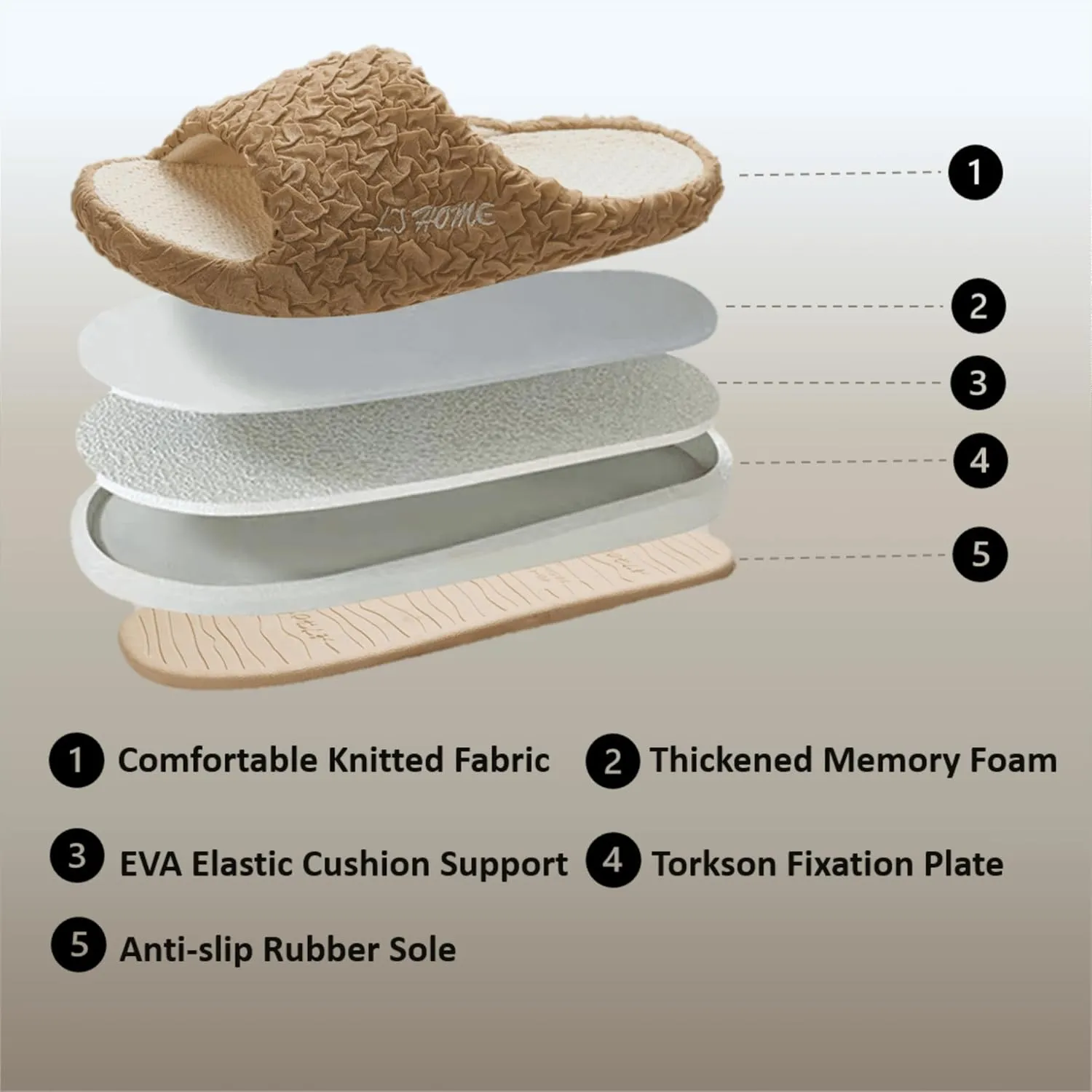 Crazy Lady Women's House Slippers Memory Foam Cozy Bedroom Shoes Open Toe Indoor Outdoor Platform Slides