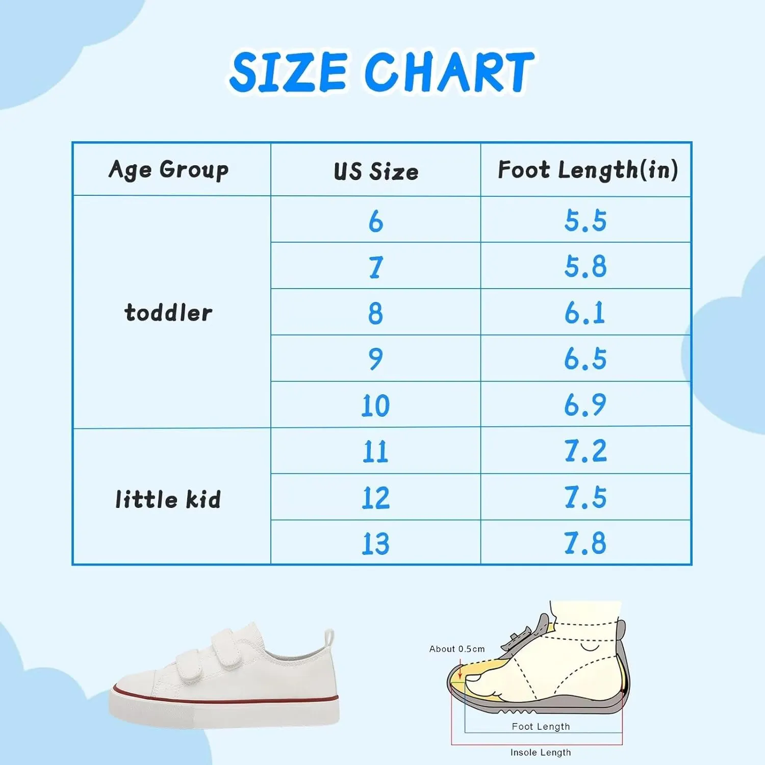Toddler Canvas Shoes Girls Boys Sneakers Little Kids Walking Breathable Shoe Dual Hook and Loop Size 6-13
